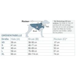 Kurgo North Country Hundemantel S 9 Kurgo North Country Hundemantel S -Hundebedarf Geschäft 0b57f62ff606299a714ff444612cee8cbfef514a 1481181 de DE 1333bd4b50f81e4214652aaf7027e0580c931ca0uK4Wzo