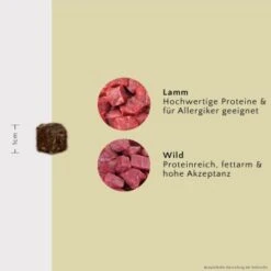 FAVLY Petfood PURE Bites Lamm 360 G 9 FAVLY Petfood PURE Bites Lamm 360 G -Hundebedarf Geschäft 1335efb409575af33ab08d2f99c9ed36b7b20be7 1474004 de DE 49cd2225a878514cb05b4915174602f1c76727cesHXuvT