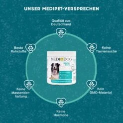 MediDog Dental Pops -Hundebedarf Geschäft 1bf3965a7d353e713b6a6694b68682f6347be9a2 1660402 de DE cf94946228e2e5b5fbc91c259aaec8bf192679962ZD3AT