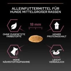 PRO PLAN Optiderma Medium Adult Sensitive Skin 14 Kg -Hundebedarf Geschäft 1c285c42ee720f1198e46916c52e4b50bcf7b9f9 1206429 4