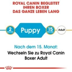 ROYAL CANIN Boxer Puppy 12 Kg -Hundebedarf Geschäft 227954a5109d9e5e66b998aa9dafdcfaeeb36623 aa93551c4ecd1aa14eaaa7096f0702b4ce4a1bf4