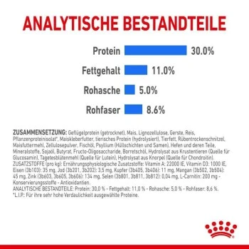 ROYAL CANIN Light Weight Care Mini 8 Kg 4 ROYAL CANIN Light Weight Care Mini 8 Kg – Bild 4