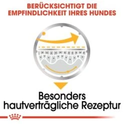 ROYAL CANIN Dermacomfort 12x85g 10 ROYAL CANIN Dermacomfort 12x85g -Hundebedarf Geschäft 28e5e92bdc4dad8b25ff2787d36c9baf01cffb74 af26008d1c8c58136fc69f8d19ab2b0af820741c