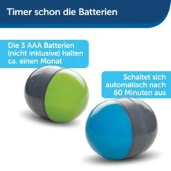 PetSafe Elektronisches Hundespielzeug Ricochet -Hundebedarf Geschäft 295b082a8c142330a721376ab8079e17bd46fe23 1418724 de DE 14fdcaaedd1ef0ca9c129a4144bce9c20d27d363xKBDIh