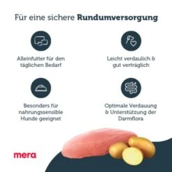 MERA Pure Sensitive Fresh Meat Truthahn & Kartoffel 4 Kg -Hundebedarf Geschäft 2b703b29e5426da98a1831d59fbda80d4d6d032a 1286917 5