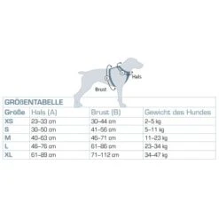 Kurgo Journey Air Hundegeschirr Blau/ Grau L -Hundebedarf Geschäft 31ce556a08bdee469868d6154f4ced8329a10357 1353742 de DE 2ad3b87b1b21a5b15d2338b5bcaca3e666a00eefyTF5wg