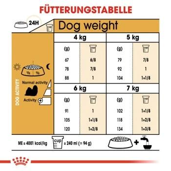 ROYAL CANIN Shih Tzu Adult 7,5 Kg 2 ROYAL CANIN Shih Tzu Adult 7,5 Kg – Bild 2