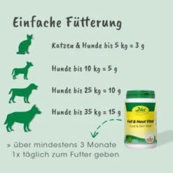 Fell & Haut Vital 150 G -Hundebedarf Geschäft 38c68593513079a7713c83765665776b6f7e8e43 1049905 de DE b392dfcb5724853191f2ee9344e776b43a7c0fd4K5nTn9