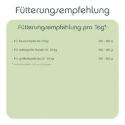 ChronoBalance Huhn 6x2,4 Kg -Hundebedarf Geschäft 39bbeb68ee6b55e057f2aa3cd0f2663ac853ac82 1409634 de DE 1cf77fa1d36ec68c73089d65ca55bb9c0e86da7bStihur