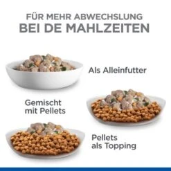 Hill's Science Plan Healthy Cuisine Adult Chicken & Beef Ragout 12x90 G -Hundebedarf Geschäft 51386db4971621d82b7115978985a02bdaee241f 1386414 de DE hills 1