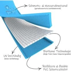 Bio-leine 52-62cm HU Biothane Halsband Weiß 24 Cm, 33 Cm 6 Bio-leine 52-62cm HU Biothane Halsband Weiß 24 Cm, 33 Cm -Hundebedarf Geschäft 542561f6827d269b91d4a0c2746d479d3c75166f 1655330 de DE cbcdd66ff513b879d702d1f2f28f9d0b7efe1c0b6qdEvf