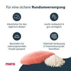 MERA Pure Sensitive Adult Truthahn & Reis 12,5 Kg -Hundebedarf Geschäft 5b1bb368c45c09c2a5f021a48dde5e3261f48ec6 1001148001 5