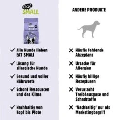 Eat Small EatSmall 2kg Mini Balance Trockenfutter -Hundebedarf Geschäft 71022d08ad82882fb5dd5a95cb8801cd0a6debc1 1450725 de DE b1ac2bb8d7d6837b666a8e60c3a34e37c1f96af9ucqom8
