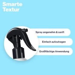 KYVETIN Spray Skin Repair Für Hunde Und Katzen 10 KYVETIN Spray Skin Repair Für Hunde Und Katzen -Hundebedarf Geschäft 7371c3d8fafd055623d4cd5e06163b9991f36332 1364195 de DE KyvetinSpray 3