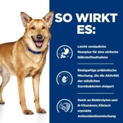 Hill's Prescription Diet Digestive Care I/d Mit Huhn 4 Kg -Hundebedarf Geschäft 7e3e2be551d9337afc72be5b9b553fae398d3eb4 7017633fdcdc277570f3897afda562ea06f821a0