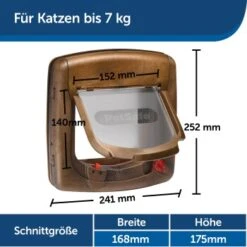 PetSafe Staywell Deluxe Katzenklappe -Hundebedarf Geschäft 92869eef0449ff65e6fd6a3b2d3728a147a42fe1 1034170 de DE fafd90d2ebbab6a76f7d3a1ba433d7c3618d7425zRDOLW
