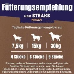 Adventuros Mini Steaks Hirsch 7x70g -Hundebedarf Geschäft 98ae7821b053ec1355e2b3ba8175d042869fada8 ba435f834acaf7d6e75b3f72d5a56f541b27c8df