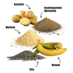 Eat Small EatSmall 20x Snacks Mindful -Hundebedarf Geschäft b0316f2991f92ef09158a96d900f8c0a33c79f2e 1480040 de DE 5ee0ad1e719f1101d80e1a8d127b6f65e919e320SaaYAw