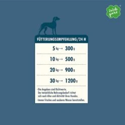 Irish Pure 12x Nassfutter Atlantik-Lachs -Hundebedarf Geschäft b34add76c5746ec1f2cb2b2b08ec5f2bf2890239 1664445 de DE 80ba4de67b54ac094da94b009efdfecb6757eb32r4sx8O