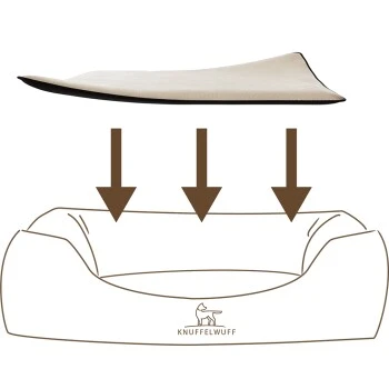 Knuffelwuff Kuschelige Einlage Teddy Für Hundebett Form: Classic Weiß XXL 1 Knuffelwuff Kuschelige Einlage Teddy Für Hundebett Form: Classic Weiß XXL