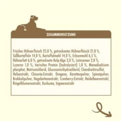 Irish Pure Senior - Huhn + Gemüse & Kelp 1,5 Kg -Hundebedarf Geschäft bfbccd294de6bfd84876baa792d03e57fc87b6aa 1360185 de DE cdc4c5d9247aab97466536fef12bd8080aad0854O0liEy