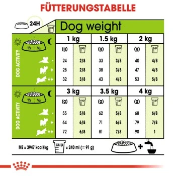 ROYAL CANIN X-Small Ageing 12+ 1,5 Kg 3 ROYAL CANIN X-Small Ageing 12+ 1,5 Kg – Bild 3