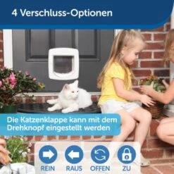 PetSafe Staywell Deluxe Katzenklappe -Hundebedarf Geschäft d34afbdcd9005ce48eee9e0f233505fc6b90a89c 1034170 de DE 0da8558b90736f0ccd42dbe8f44ab78053e3366aQz7UjX