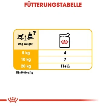 ROYAL CANIN Dermacomfort 12x85g 6 ROYAL CANIN Dermacomfort 12x85g – Bild 6