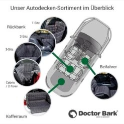Doctor Bark Autoschondecke Beifahrersitz Grau -Hundebedarf Geschäft da85ee1769393a1696fb2e8ee8e1162a221b9dcf 90bd197f1aea2a85b7faa3eb9f9de434e1bb76ba