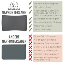 KaraLuna Napfunterlage Aus Silikon 60x40 Cm Geschwungen Grau -Hundebedarf Geschäft eb484ed9fa4d413b9cfa6b2db9b4bd921eaed791 1407473 de DE c418cc4cd88ae6294e2391fe45cade9ae0db0580eUeEVv