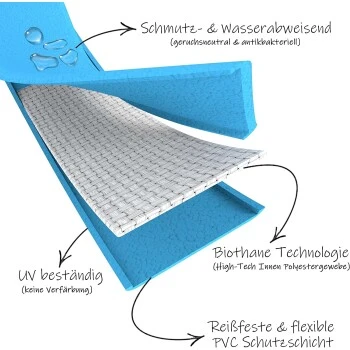 Bio-leine Biothane Führleine Verstellbar Magentarot 2 M 4 Bio-leine Biothane Führleine Verstellbar Magentarot 2 M – Bild 4