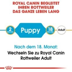 ROYAL CANIN Rottweiler Puppy 12 Kg -Hundebedarf Geschäft f199951f27555de0a71a6d22d4ef96729ef56b1c bfb4aaa84b920263e67e420aa1bf4542e06644fd