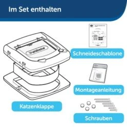 PetSafe Staywell Deluxe Katzenklappe -Hundebedarf Geschäft f1f2f9e42d4e61ebaf3a6ff08f9e22045740e8af 1034170 de DE 9459d902c9ea23b7409281b630e6923ead527497YlnRe8