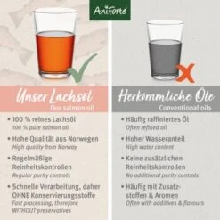 Aniforte Lachsöl 1 Liter 11 Aniforte Lachsöl 1 Liter -Hundebedarf Geschäft f62d09c31b974f33fbde26400f5b69de7439dfd4 1422219 de DE 7ca4c239f62de1fe9a4b3770ee511a16bd2b2aa1xF6ZWL
