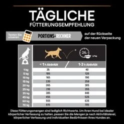 PRO PLAN Optibalance Medium Adult 3 Kg -Hundebedarf Geschäft fe526b3a43a45aa43d843537e6f08d2d68c1ae4e 1206414 7